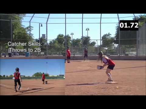 Video of Kendra Pettis Miller Skills Video 2016 Catcher 3B OF