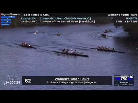 Video of Head of the Charles Womens Youth four