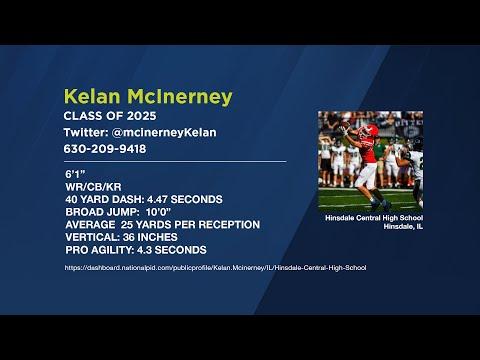 Video of 2023 highlights varsity 
