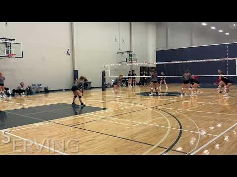 Video of Sydney Evans Libero KKVC Club Season 2022 Part 1