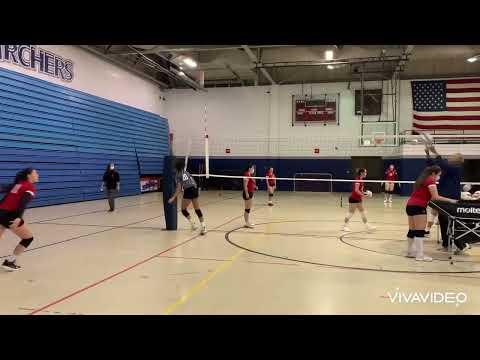 Video of 2022 volleyball highlights 