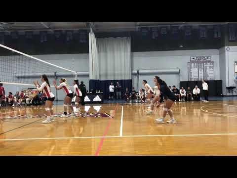 Video of Nicole Caballero #4 Volleyball Highlight