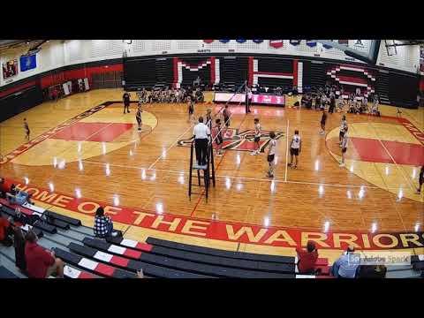 Video of Muskego Game Highlights