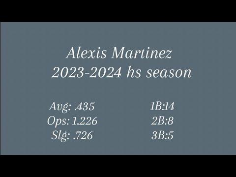 Video of 2023-2024 Offensive highlights 