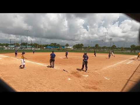 Video of 2022 Batting Highlights