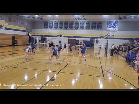 Video of 2021 High School Volleyball