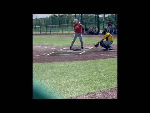 Video of Perfect Game (In game hitting)
