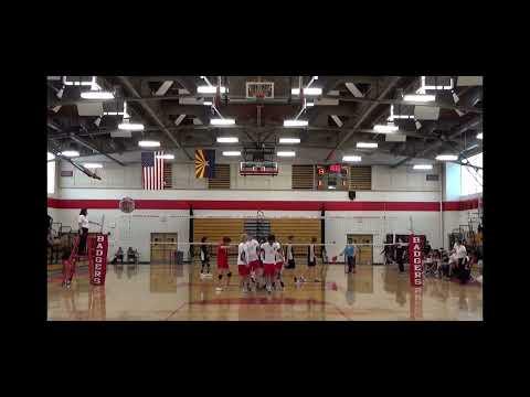 Video of Serves against Rincon High School