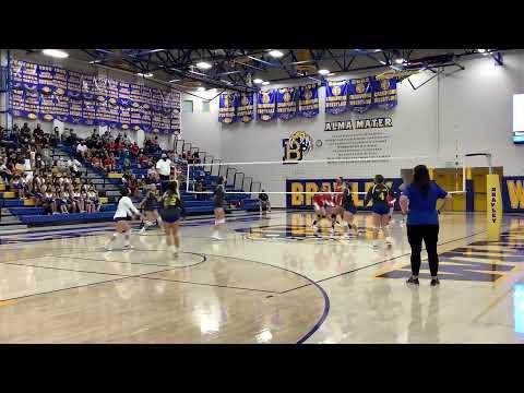 Video of Karisa Marquez #16: Setting