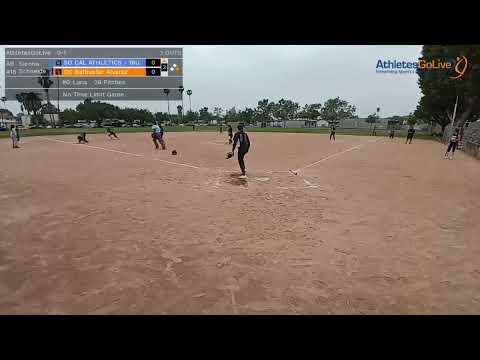 Video of Highlights Catching/Hitting 