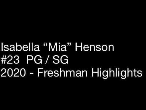Video of Freshman Highlights/ Varsity Basketball 2019-2020