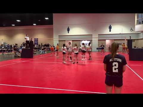 Video of Riley Kerce - #2 2021 Molten National Qualifier