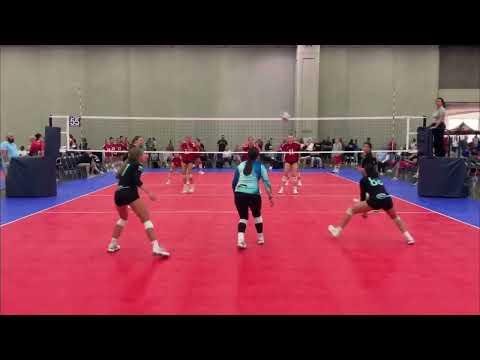 Video of Highlights From Big South and JVA