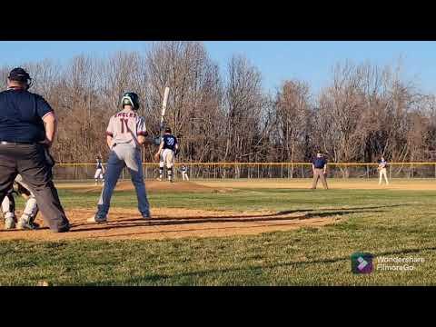 Video of Pitching - March 21, 2022