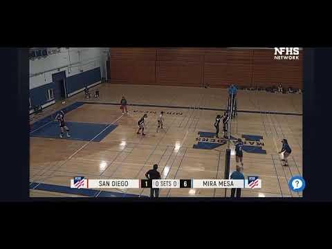 Video of SDHS against Mira Mesa 