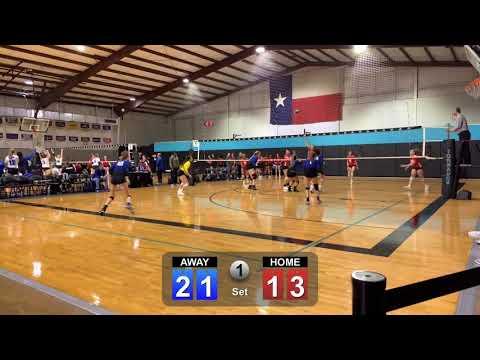 Video of Volleyball Passing