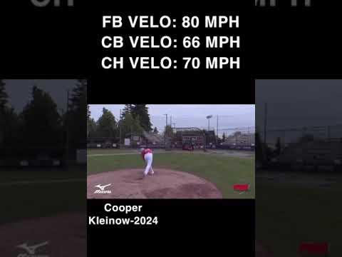 Video of Cooper Kleinow Bullpen PBR Camp