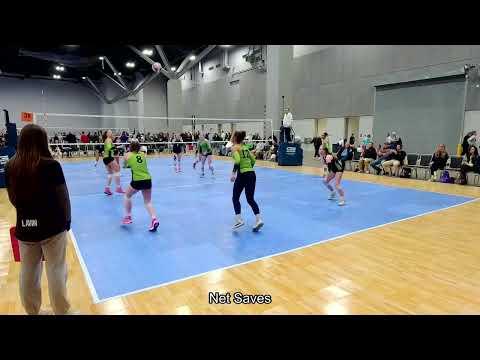 Video of 2024 President's Day Classic in St. Louis Highlights