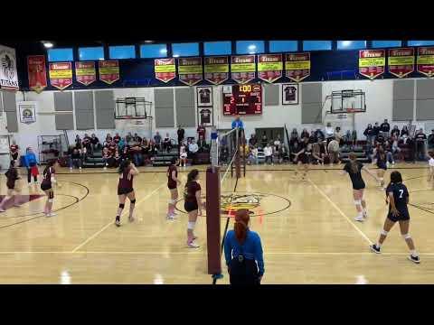 Video of Clara Czer Volleyball highlights August- November 2022