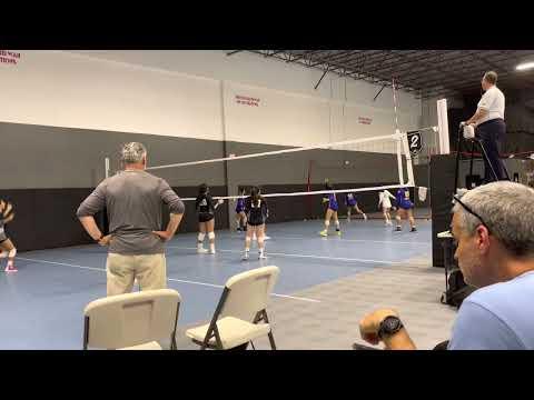 Video of Serving