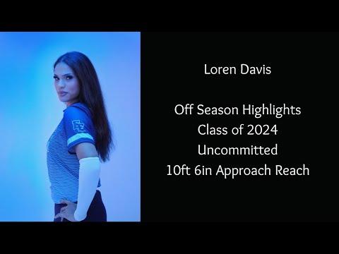 Video of Loren Davis Off Season Highlights 