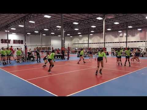 Video of Sky High tournament (6/12/18)