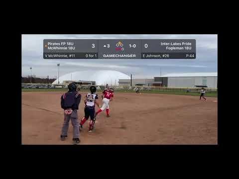 Video of Fielding Fall 2022 SS, 2nd, 3rd and Outfield 