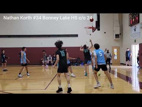 Video of White River Summer Tournament, Nathan Korth #34