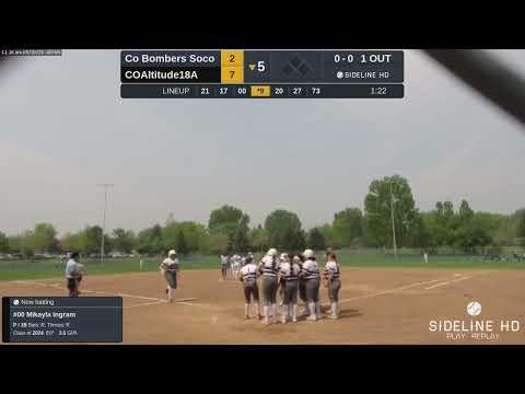 Video of Home run against Bombers 