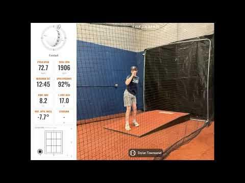 Video of Dylan Townsend Trackman Pitching 4/2023