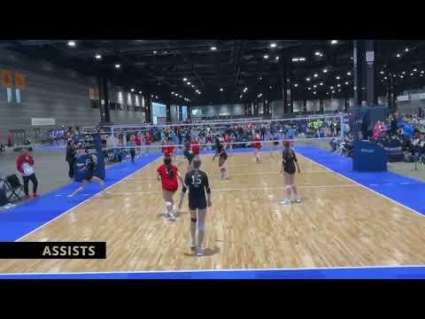Video of 2023 WCNQ Serve Receive, Assists, and Aces