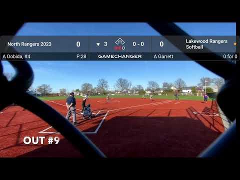 Video of Pitched a Perfect Game - Here is Every Out!