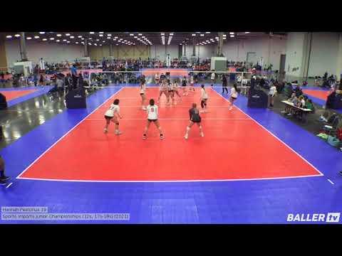 Video of 2021 Sports Imports Junior Championships