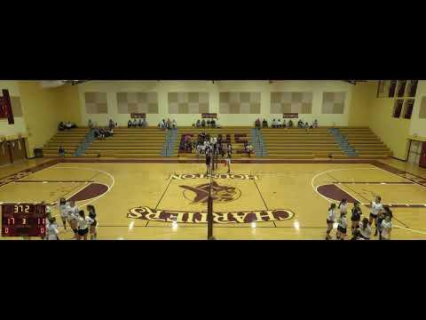 Video of Chartiers-Houston vs. Bentworth Varsity Womens' Volleyball