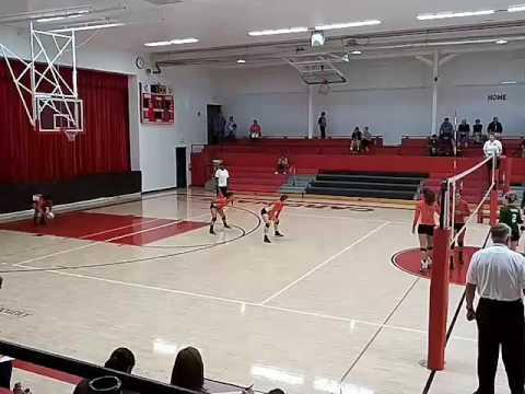 Video of Cowgirl's Sub-Districts