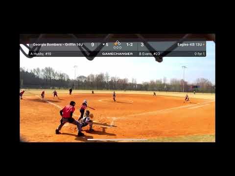 Video of Gold Cup Series- Atlanta, Georgia 