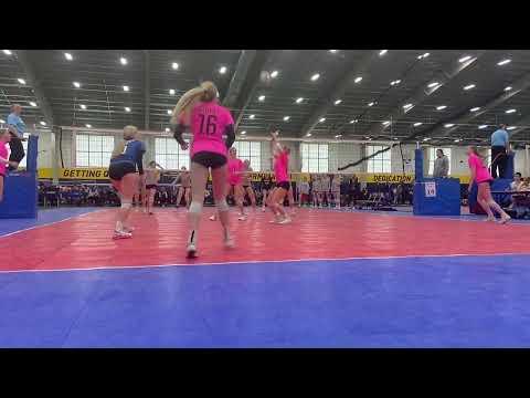 Video of AAU Grand Prix 2022