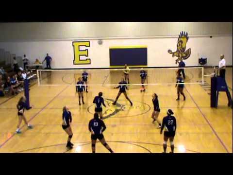 Video of Ellicott Thunderhawk Volleyball Invite Highlights