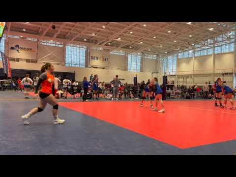 Video of 2023 Spring Highlights