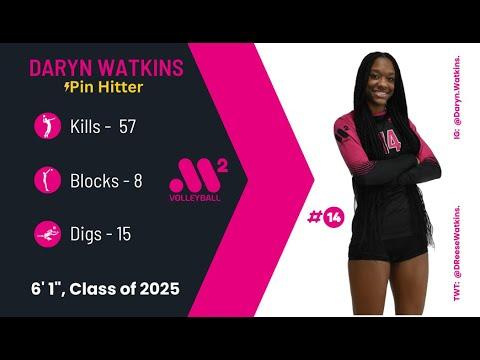 Video of Daryn Watkins co 2025 Pin Hitter-M2 16-1 National @ Big South 2023