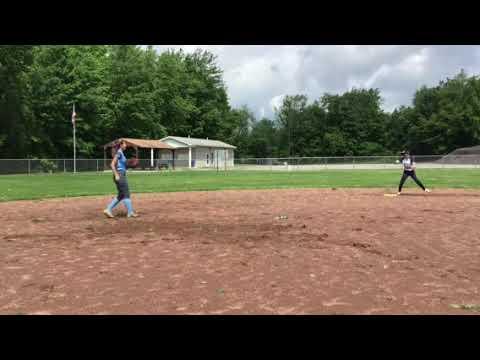 Video of Anna Blum Softball 2021