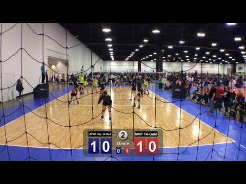 Video of Beast of the Southeast 2019 Highlight