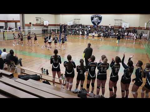 Video of Highlights from 2021 AAAA BC Provincial Semi and Final games