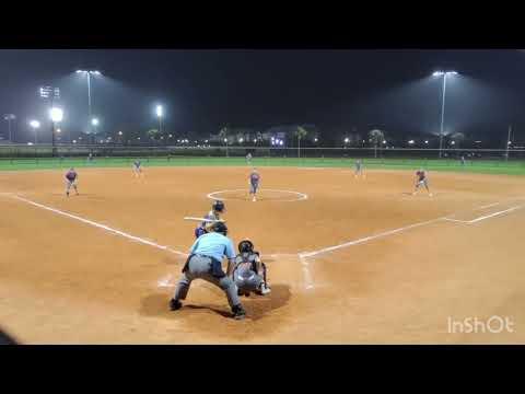 Video of 2023 Batting Highlights 