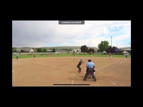 Video of WA State Championship Pitching Highlights 