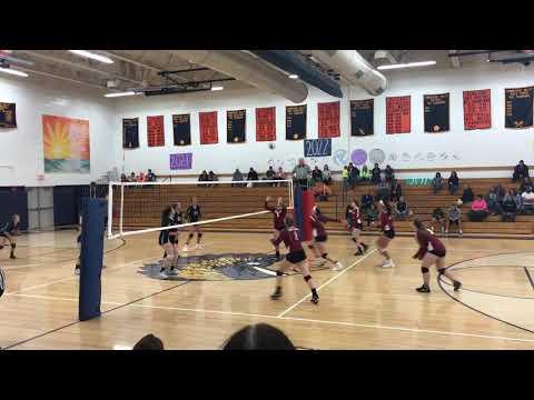 Video of volleyball2