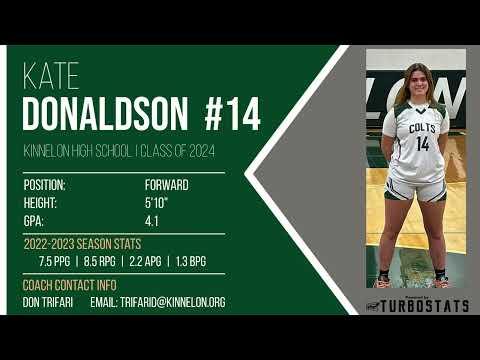 Video of Kate Donaldson- 2022-23 season highlights 