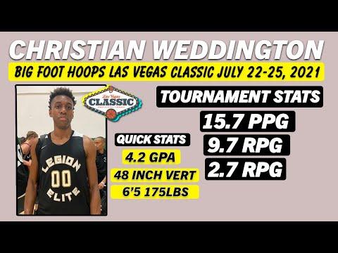 Video of Christian Weddington Highlights Big Foot Las Vegas Classic JULY 20-25, 2021