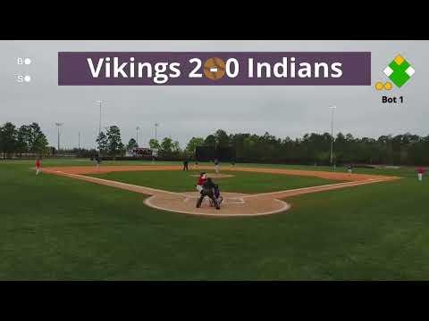 Video of Will Howard - Pitching Spring Sophomore Year