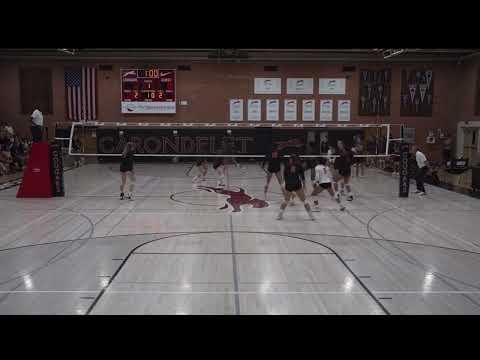 Video of Highlights from High School Volleyball- 23-24